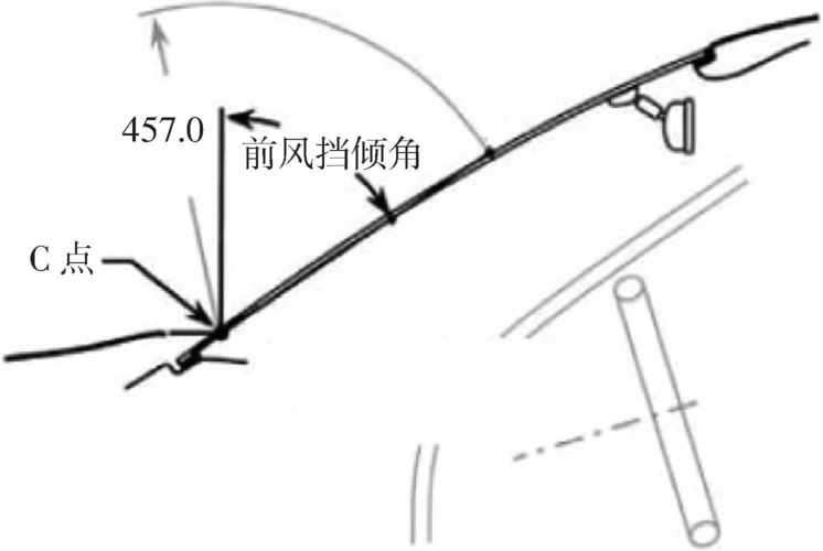 倾角怎么记算(倾角表示)-图1 倾角怎么记算(倾角表示)-图1