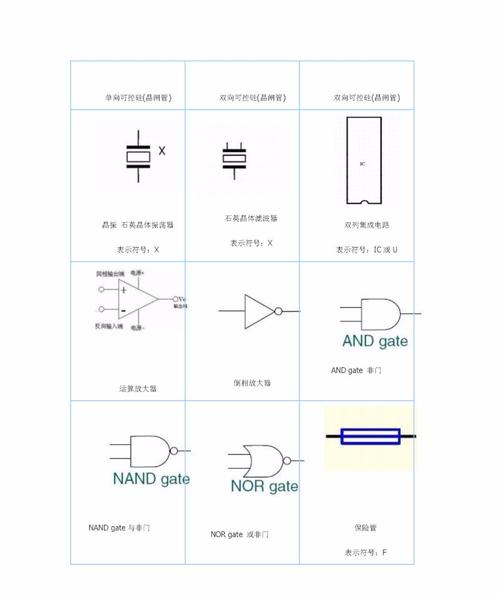 国际通用标准电路符号模电（电路模型符号）