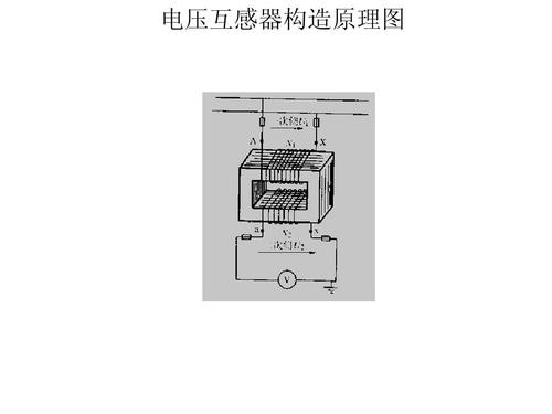标准电压互感器(标准电压互感器检定原理)-图3 标准电压互感器(标准电压互感器检定原理)-图3