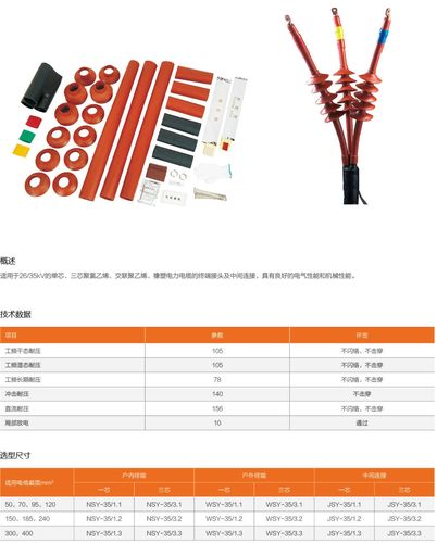 低压电缆热收缩标准(低压电缆热缩中间接头规格型号)-图2 低压电缆热收缩标准(低压电缆热缩中间接头规格型号)-图2