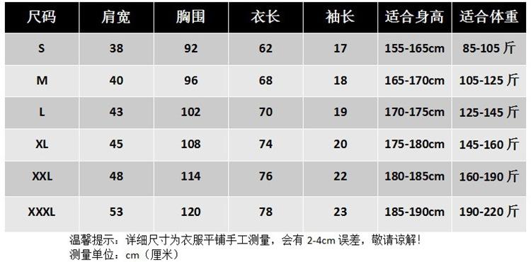 802.16m标准（802154a标准）-图3