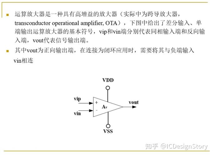 放大器国际标准符号(放大器的指标)-图3 放大器国际标准符号(放大器的指标)-图3