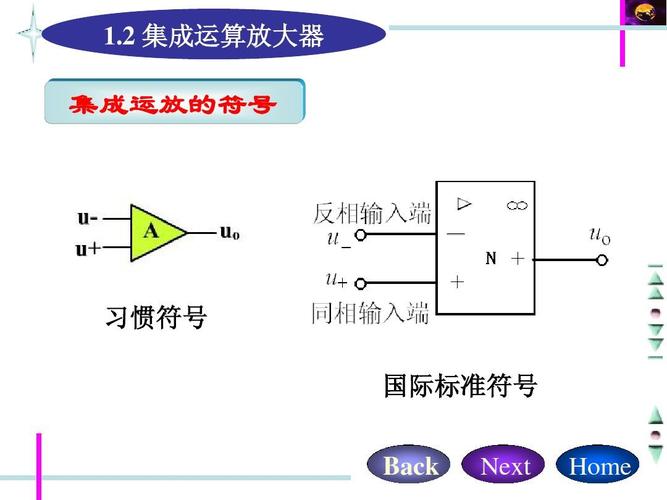 放大器国际标准符号(放大器的指标)-图1 放大器国际标准符号(放大器的指标)-图1