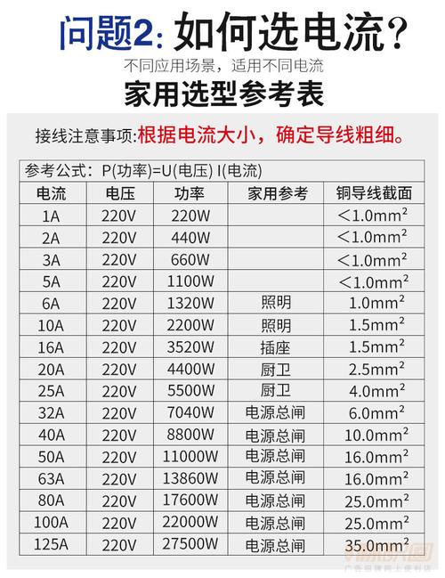 空开额定电流怎么算(空开的额定电流怎么看)-图1 空开额定电流怎么算(空开的额定电流怎么看)-图1