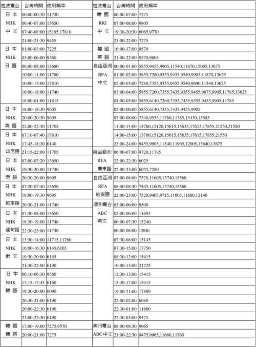 时间频率信号标准(时间 频率)-图3 时间频率信号标准(时间 频率)-图3