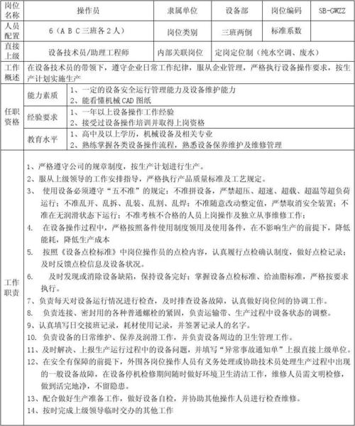 设备部的使命（设备部的岗位职责和工作目标）