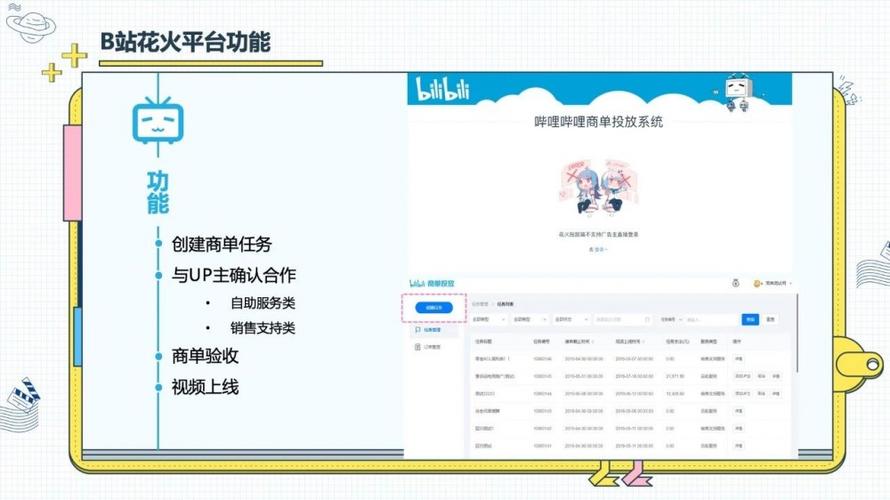 b站答题答案以下哪个地区代表(以下哪个平台简称b站)-图1 b站答题答案以下哪个地区代表(以下哪个平台简称b站)-图1