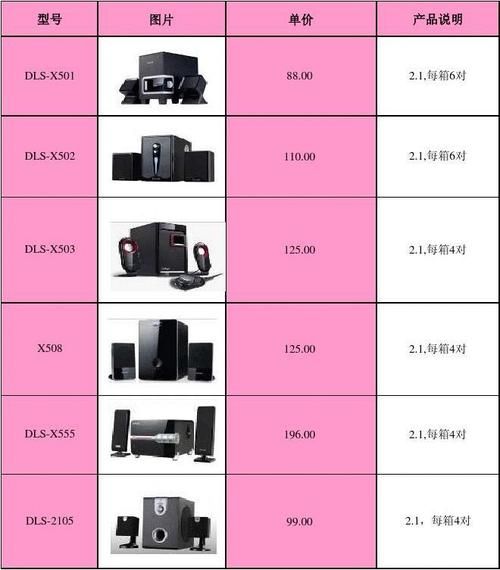 音响质量标准(音响质量标准是多少)-图2 音响质量标准(音响质量标准是多少)-图2