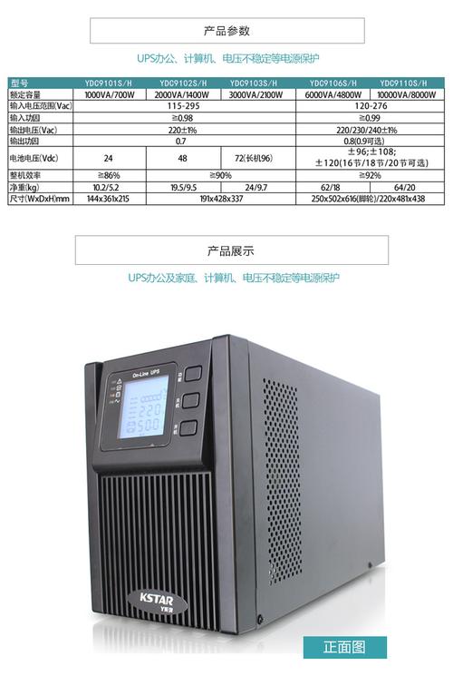 ups大小怎么选择(ups参数介绍)-图3 ups大小怎么选择(ups参数介绍)-图3