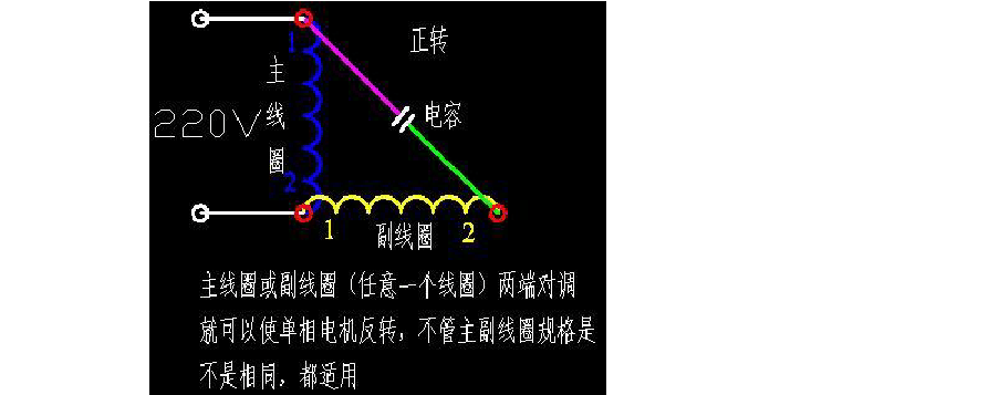 单相电机怎么接反转(单相电机接反转用可以吗)-图1 单相电机怎么接反转(单相电机接反转用可以吗)-图1