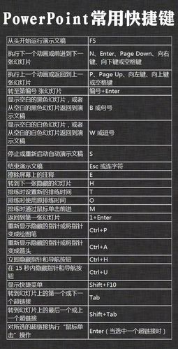 多媒体键是哪个好（多媒体快捷键模式是什么）