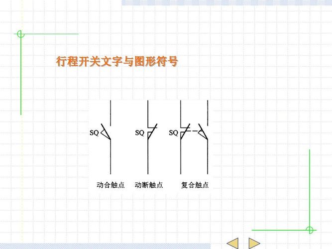 行程开关符号怎么理解(行程开关的图型符号)-图1 行程开关符号怎么理解(行程开关的图型符号)-图1