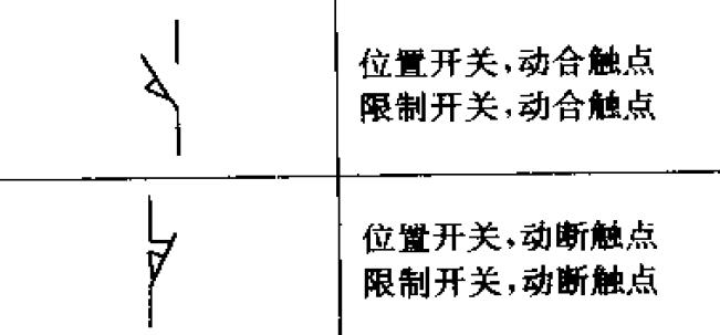 行程开关符号怎么理解(行程开关的图型符号)-图2 行程开关符号怎么理解(行程开关的图型符号)-图2