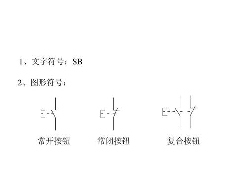 行程开关符号怎么理解(行程开关的图型符号)-图3 行程开关符号怎么理解(行程开关的图型符号)-图3