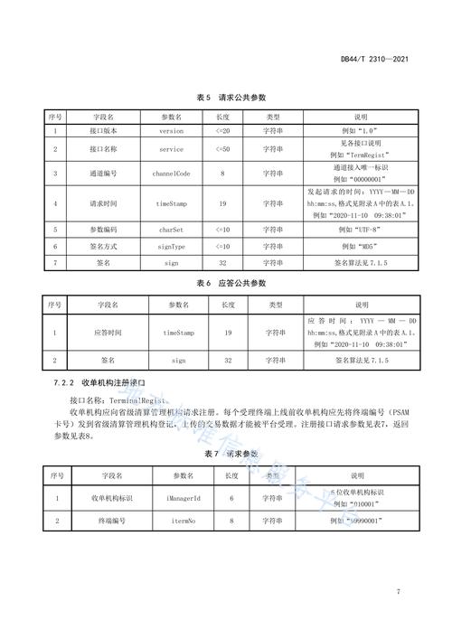 datamatrix国家标准(国家标准数据)-图2 datamatrix国家标准(国家标准数据)-图2