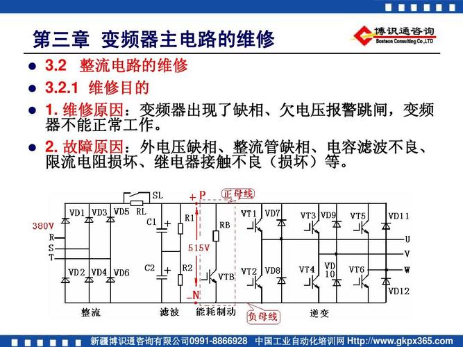 变频器失速怎么解(变频器速度失控的原因)-图2 变频器失速怎么解(变频器速度失控的原因)-图2