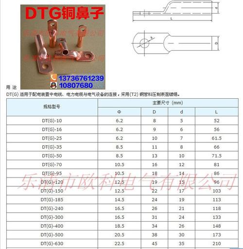 元器件镀锡标准(镀锡厚度标准)-图1 元器件镀锡标准(镀锡厚度标准)-图1