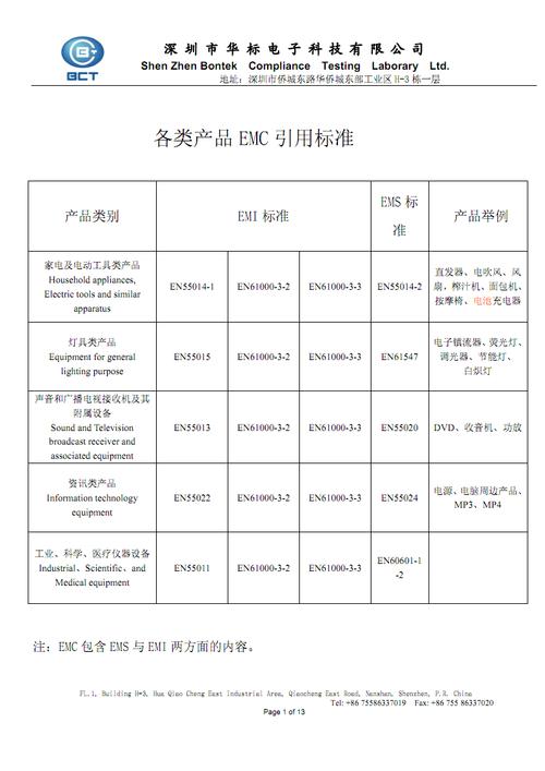 emc辐射标准(emc是防辐射的吗)-图3 emc辐射标准(emc是防辐射的吗)-图3