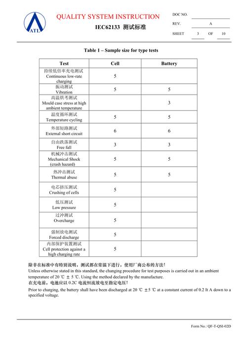 iec62133对应gb标准(iec62133对应中国国家标准)-图3 iec62133对应gb标准(iec62133对应中国国家标准)-图3