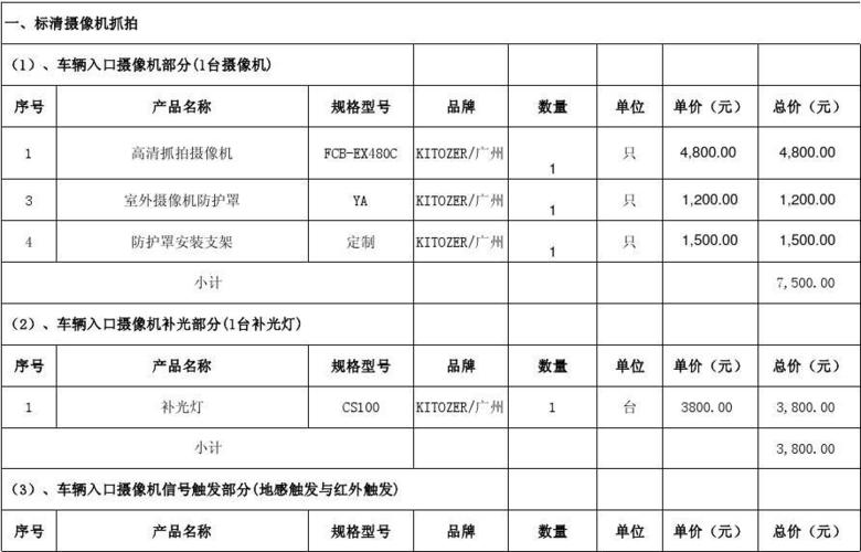 摄像设备价格(摄像设备价格怎么算)-图3 摄像设备价格(摄像设备价格怎么算)-图3