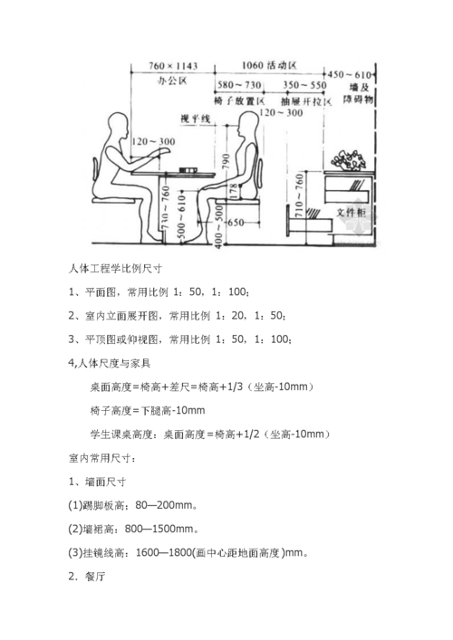 设备人体(设备人体工程学尺寸对照表)-图1 设备人体(设备人体工程学尺寸对照表)-图1