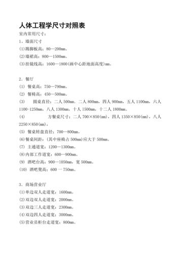 设备人体(设备人体工程学尺寸对照表)-图3 设备人体(设备人体工程学尺寸对照表)-图3