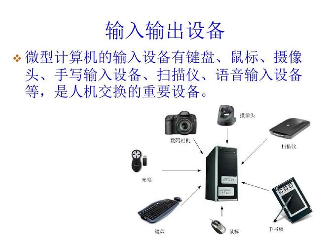 输入输出设备有哪些(举例说明常用的输入输出设备有哪些)-图2 输入输出设备有哪些(举例说明常用的输入输出设备有哪些)-图2