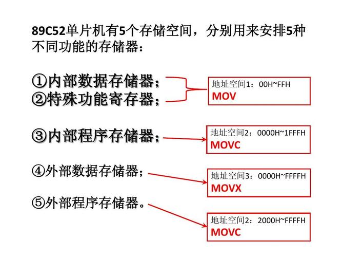 不是外存储设备(不属于外存储设备)-图2 不是外存储设备(不属于外存储设备)-图2