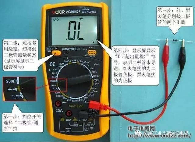万用表怎么区分正负极(万用表分辨正负极)-图3 万用表怎么区分正负极(万用表分辨正负极)-图3