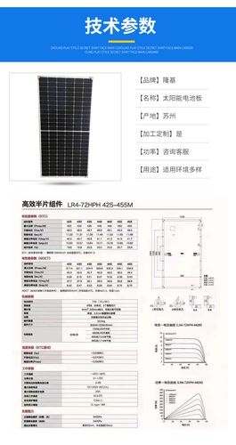 太阳能板标准尺寸（太阳能板 尺寸）