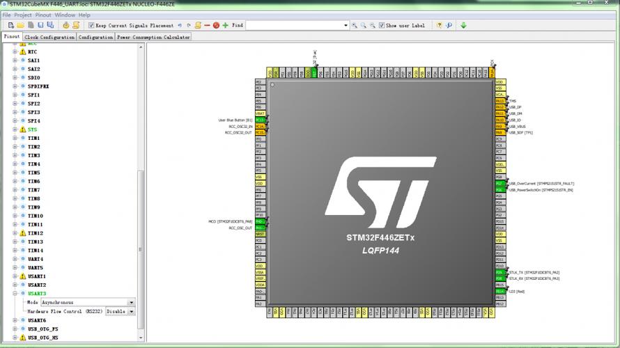 stm8siar标准固件库（stc固件库）