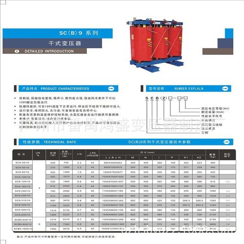 干变空载损耗国家标准(scb11干式变压器空载损耗)-图3 干变空载损耗国家标准(scb11干式变压器空载损耗)-图3
