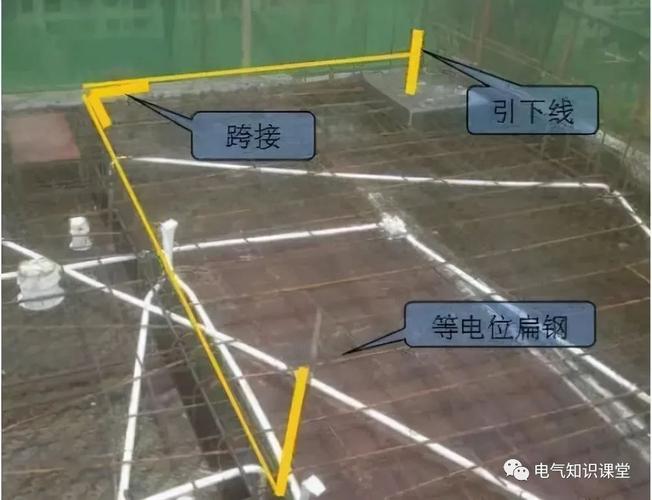 防雷接地施工工艺标准(防雷及接地安装工艺标准)-图3 防雷接地施工工艺标准(防雷及接地安装工艺标准)-图3