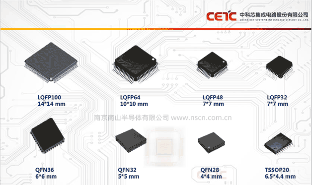 标准尺寸mcu(标准尺寸表)-图3 标准尺寸mcu(标准尺寸表)-图3