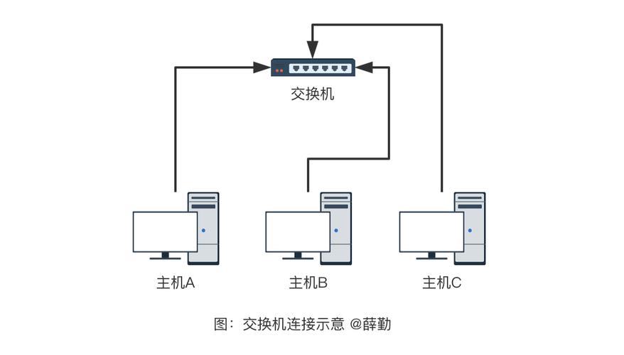 无法恢复设备1015(无法恢复设备1110)-图2 无法恢复设备1015(无法恢复设备1110)-图2