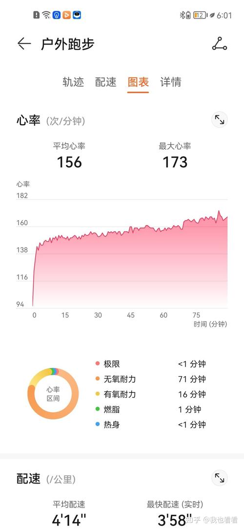 amazfit提示无心率设备(amazfit gtr心率今日暂无数据)-图2 amazfit提示无心率设备(amazfit gtr心率今日暂无数据)-图2