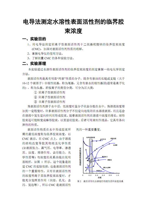 电导性怎么测（电导性怎么测出来的）