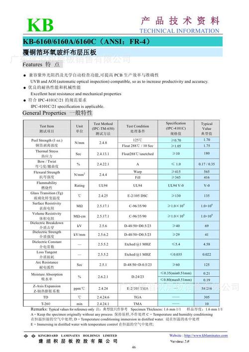 覆铜板cu铜厚标准(覆铜板标准尺寸)-图2 覆铜板cu铜厚标准(覆铜板标准尺寸)-图2