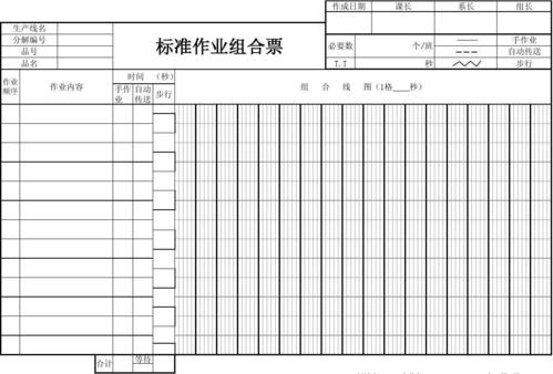 标准作业组合票格式(标准作业组合票自动生成)-图2 标准作业组合票格式(标准作业组合票自动生成)-图2