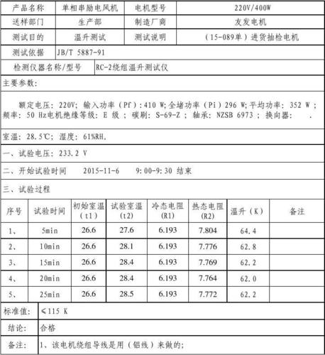发电机交流试验标准(交流发电机检测实验报告)-图3 发电机交流试验标准(交流发电机检测实验报告)-图3