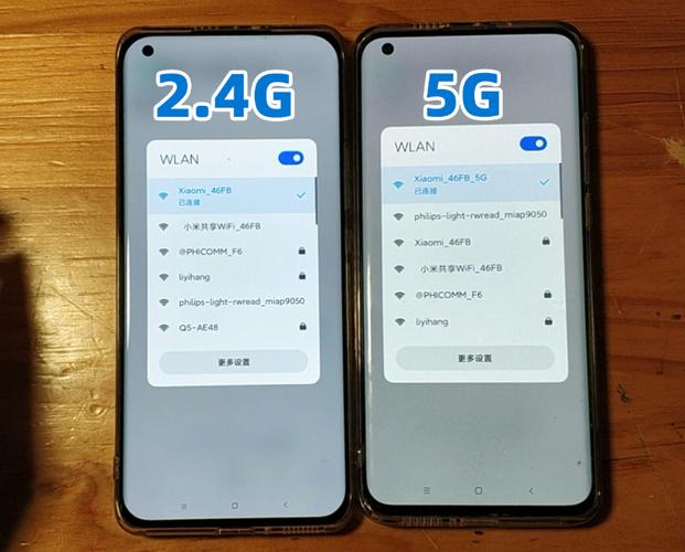 2.4g模式怎么选择(24g模式什么意思)-图2 2.4g模式怎么选择(24g模式什么意思)-图2
