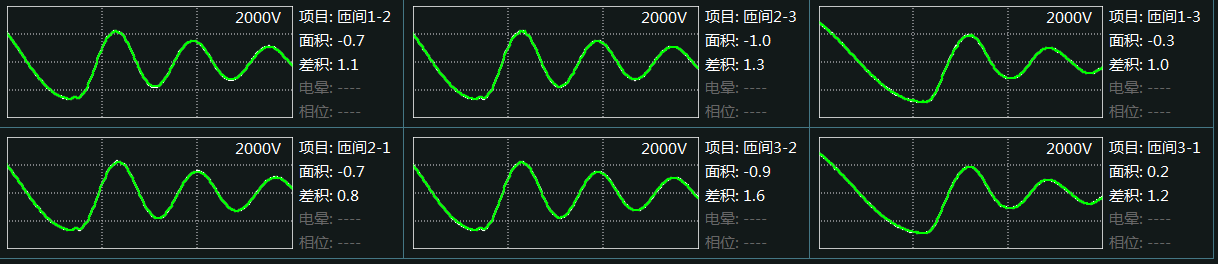 匝间测试仪标准波形（匝间测试电压标准）