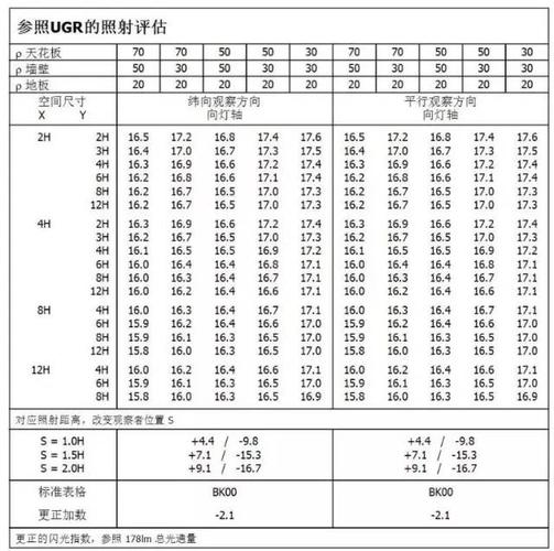 国家标准fr4耐压(4h耐压试验是什么标准要求)-图2 国家标准fr4耐压(4h耐压试验是什么标准要求)-图2