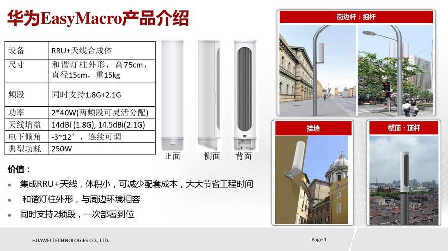 easymacro设备(华为easymacro设备)-图3 easymacro设备(华为easymacro设备)-图3