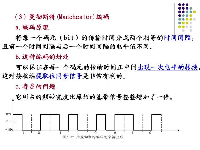 标准曼彻斯特编码和曼(曼彻斯特编码的作用)-图2 标准曼彻斯特编码和曼(曼彻斯特编码的作用)-图2