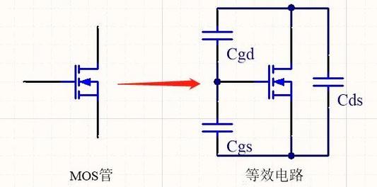 mos管吸收电容怎么接（mos管内部电容是什么）