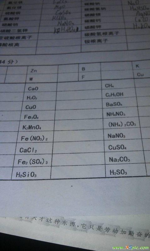 六氟硅酸标准熵(六氟合硅酸化学式)-图2 六氟硅酸标准熵(六氟合硅酸化学式)-图2