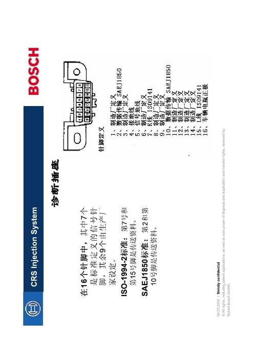 obd2标准（obd2标准定义）