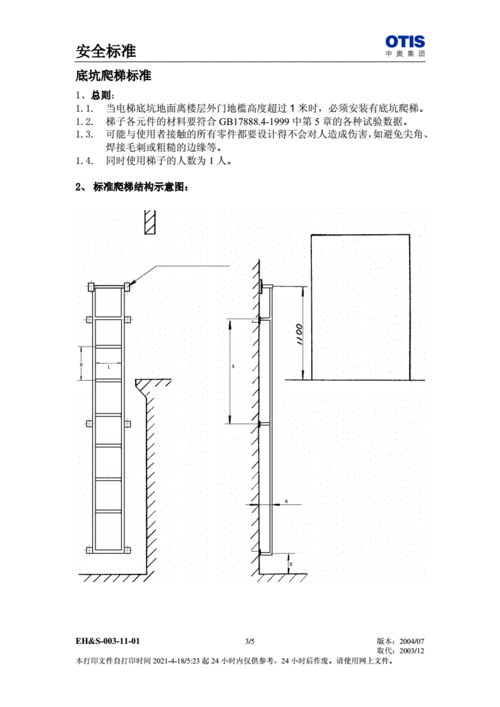 国标直爬梯标准（国标直爬梯标准是多少）