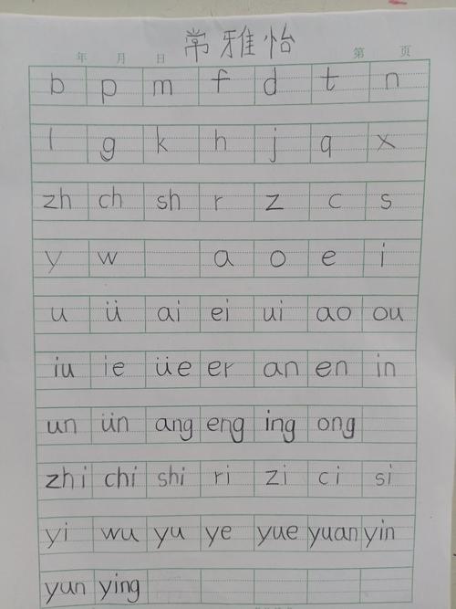 汉语拼音的标准字体是哪个(汉语拼音书写体有几种)-图2 汉语拼音的标准字体是哪个(汉语拼音书写体有几种)-图2